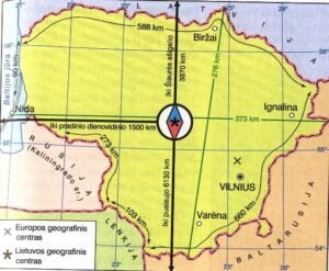 europos ir lietuvos centras